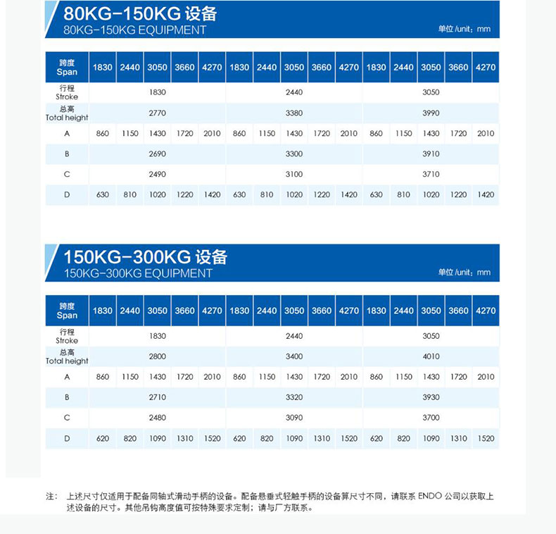 智能提升機(jī)