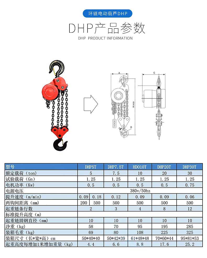 倒掛環(huán)鏈電動葫蘆