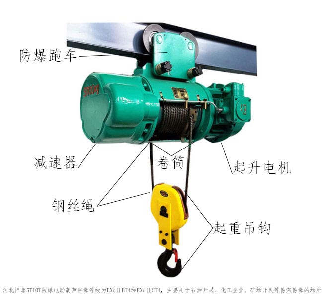 電葫蘆吊機(jī)