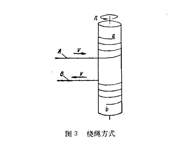 電動(dòng)葫蘆固定式