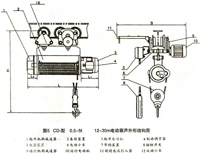 電動(dòng)葫蘆結(jié)構(gòu)圖